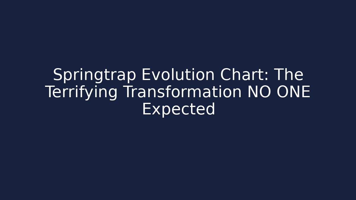 Springtrap Evolution Chart: The Terrifying Transformation NO ONE Expected