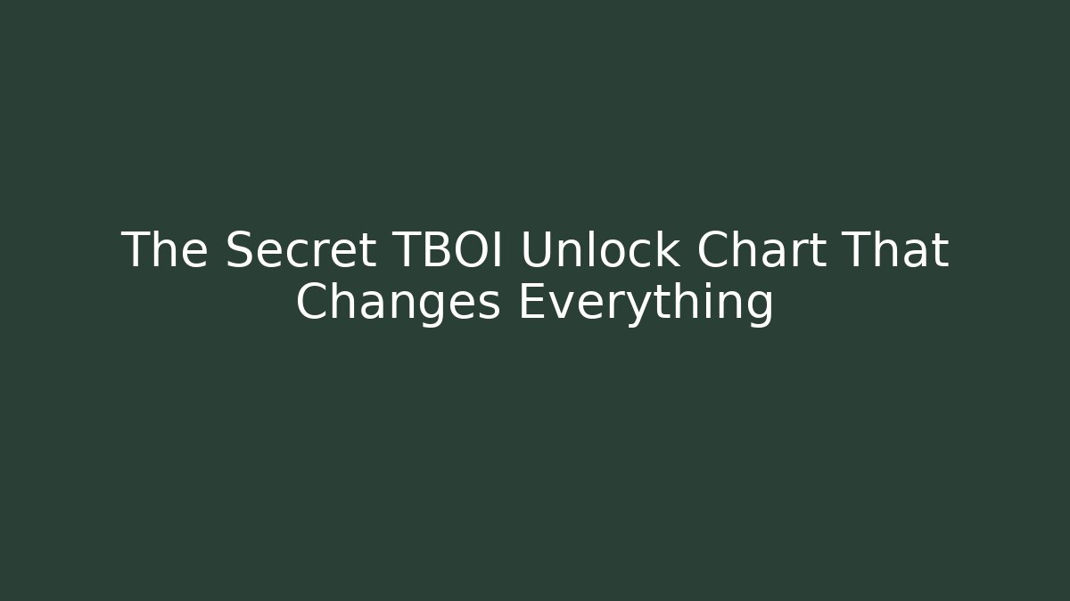 The Secret TBOI Unlock Chart That Changes Everything - Andrea Zevedo